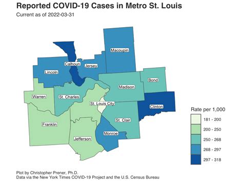 St. Louis Metro Area Live Audio Feeds .